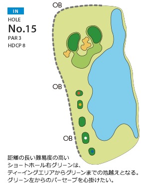 Hole 15