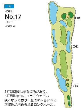 Hole 17
