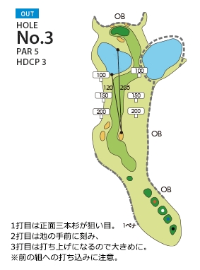 Hole 3