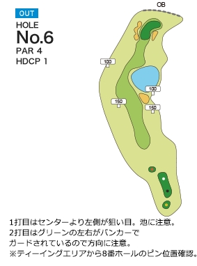 Hole 6