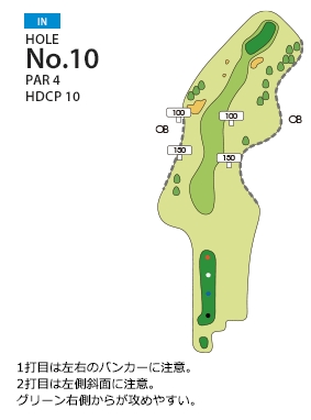 Hole 10
