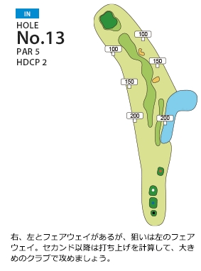 Hole 13