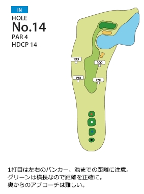 Hole 14