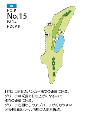 Hole 15