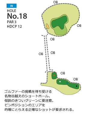 Hole 18