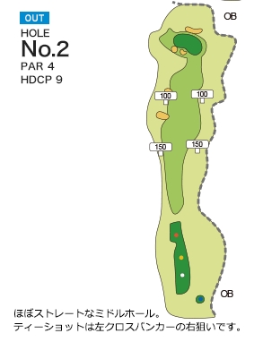 Hole 2
