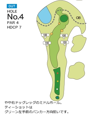 Hole 4