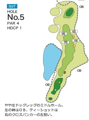 Hole 5