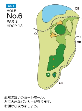 Hole 6