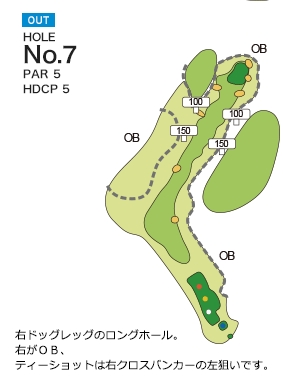 Hole 7