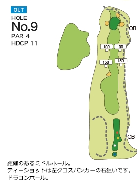 Hole 9