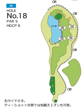 Hole 18