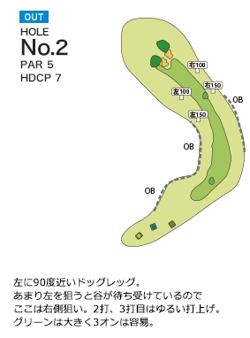 Hole 2
