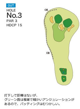 Hole 3