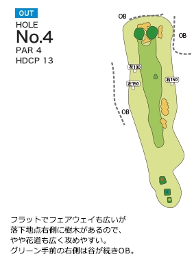 Hole 4