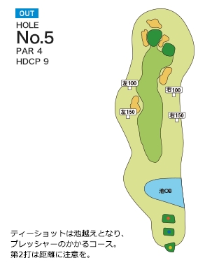 Hole 5