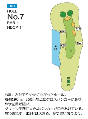 Hole 7