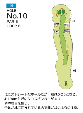 Hole 10