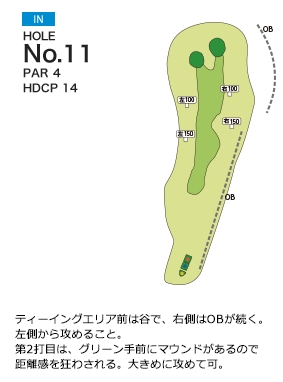 Hole 11
