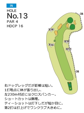Hole 13