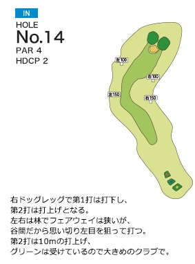 Hole 14