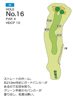 Hole 16
