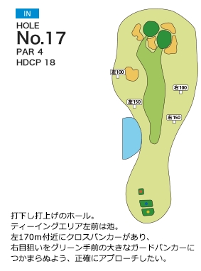 Hole 17