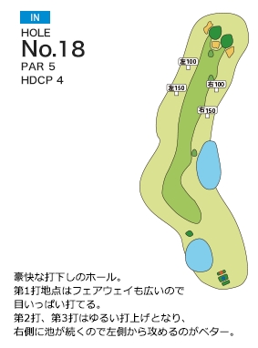 Hole 18