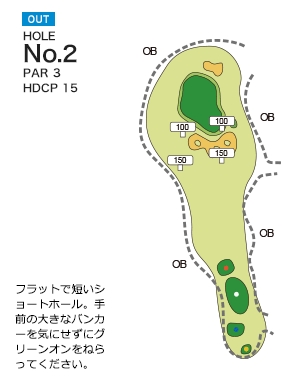 Hole 2