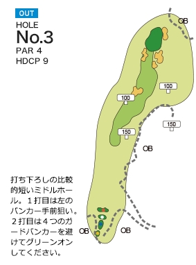 Hole 3