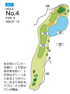 Hole 4