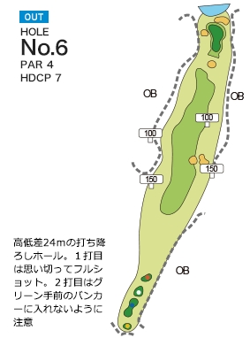 Hole 6