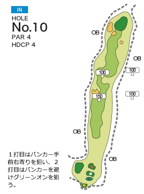 Hole 10
