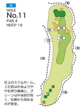 Hole 11