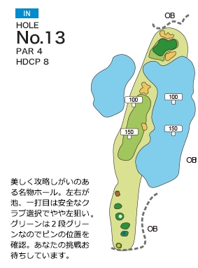 Hole 13