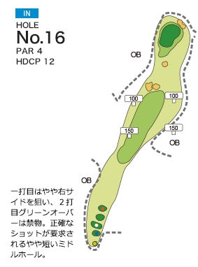 Hole 16