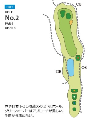 Hole 2