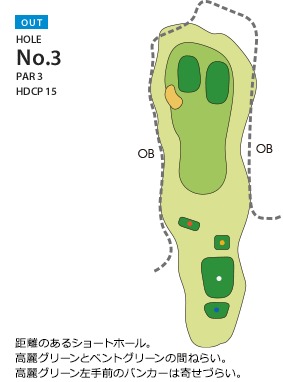 Hole 3