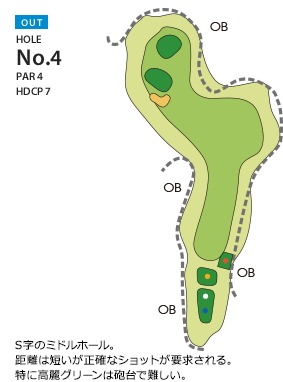 Hole 4