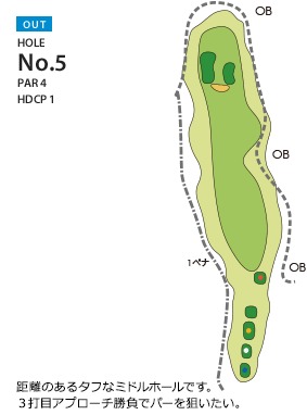 Hole 5