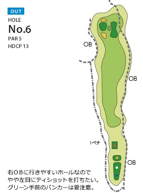 Hole 6