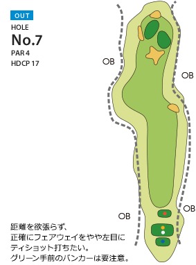 Hole 7