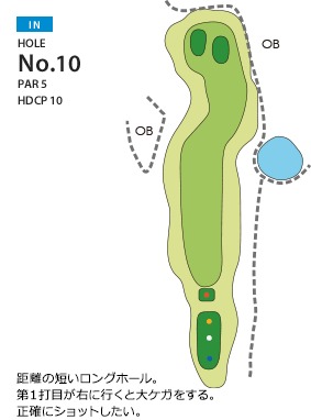 Hole 10