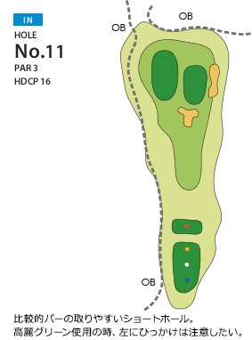 Hole 11