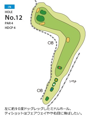 Hole 12