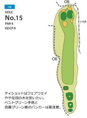 Hole 15