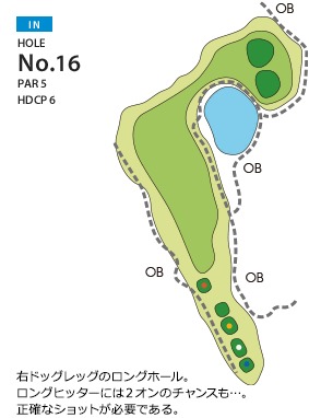 Hole 16