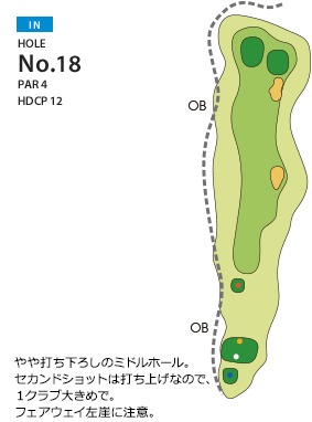Hole 18