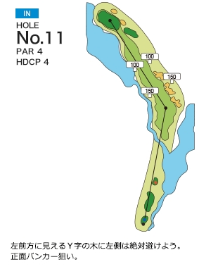 Hole 11