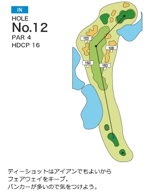 Hole 12